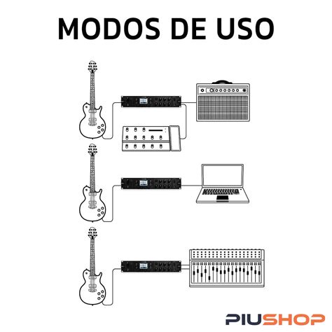 Rack efectos guitarra PenalbaWeb.com