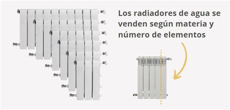 Radiadores gasoil PenalbaWeb.com