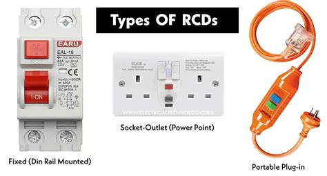 Rcd usb PenalbaWeb.com