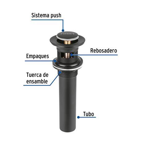Rebosadero PenalbaWeb.com