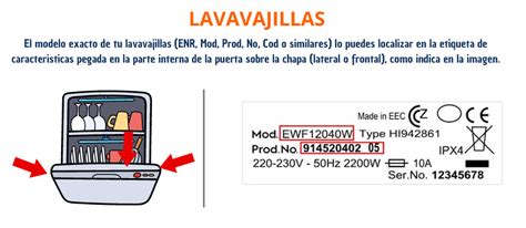 Recambios indesit PenalbaWeb.com