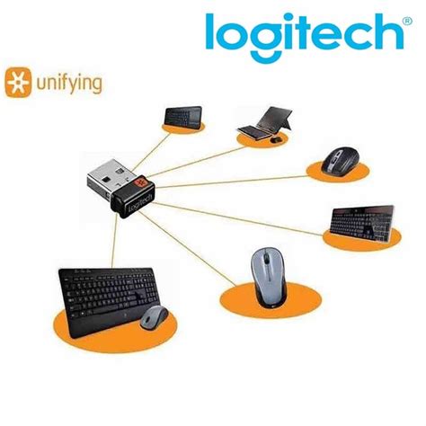 Receptor usb PenalbaWeb.com