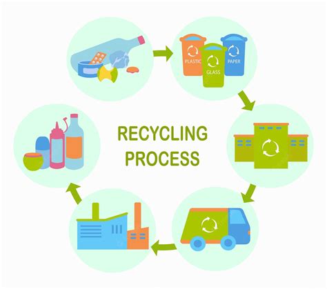 Recycling PenalbaWeb.com