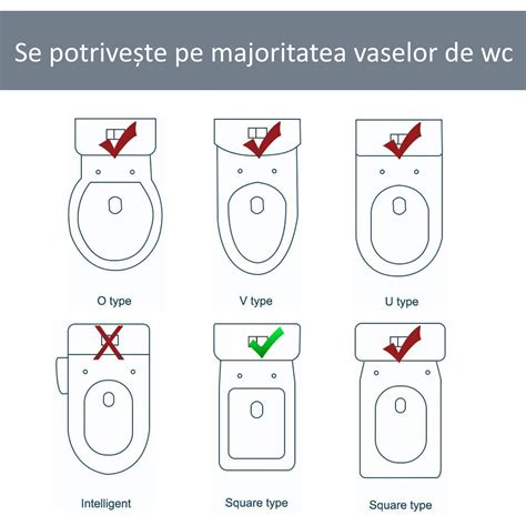 Reductor wc PenalbaWeb.com