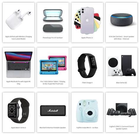Regalos electronicos PenalbaWeb.com
