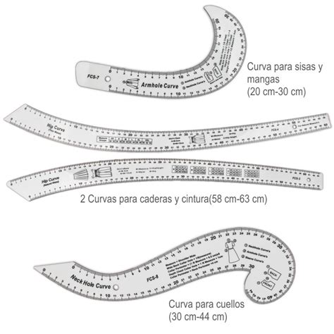 Reglas de patronaje PenalbaWeb.com