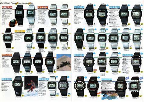 Relojes casio antiguos PenalbaWeb.com