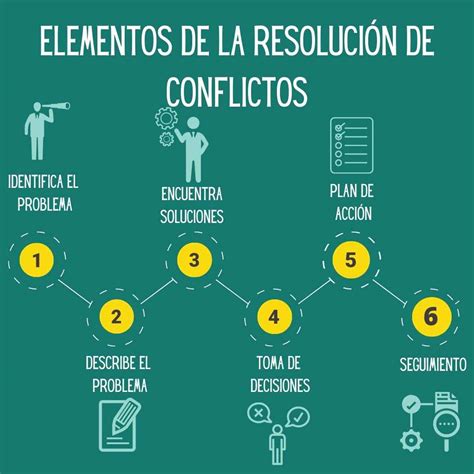 Resolucion PenalbaWeb.com