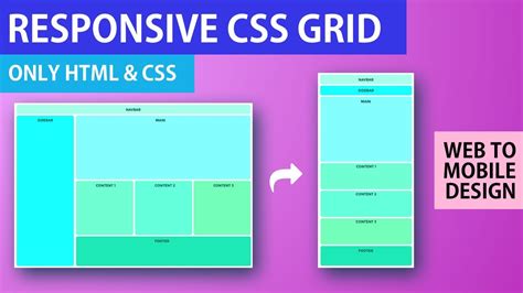 Responsive css PenalbaWeb.com