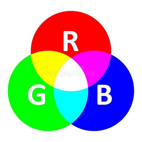 Par rgb PenalbaWeb.com