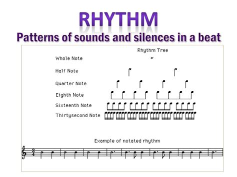 Rhythm PenalbaWeb.com