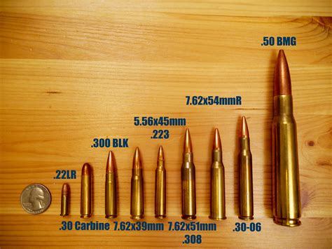 Rifle caliber PenalbaWeb.com