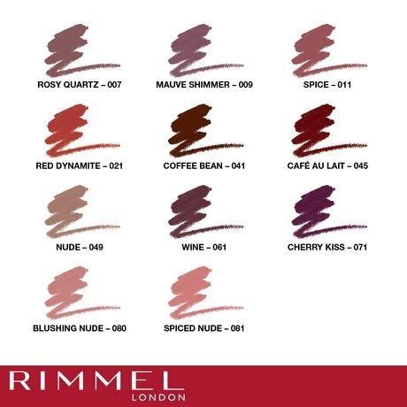 Rimmel kisses PenalbaWeb.com