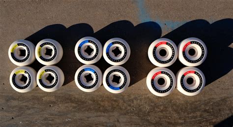 Rodas skate PenalbaWeb.com