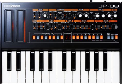 Roland jp PenalbaWeb.com
