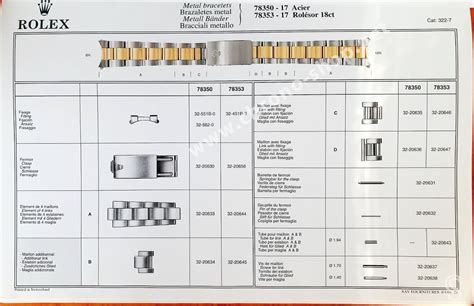 Rolex parts PenalbaWeb.com