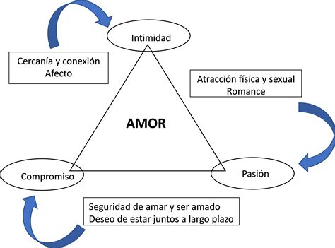 Romantico PenalbaWeb.com