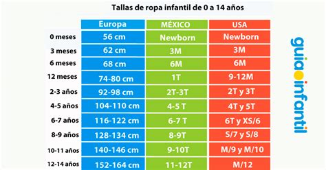 Ropa talla 8 PenalbaWeb.com