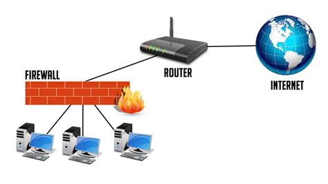 Router firewall PenalbaWeb.com