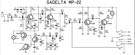 Sadelta PenalbaWeb.com