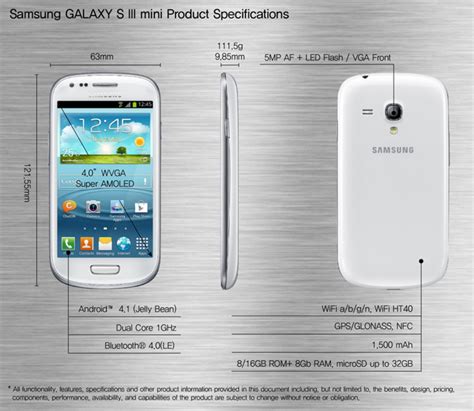 Samsung mini PenalbaWeb.com