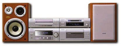 Sanyo dc PenalbaWeb.com