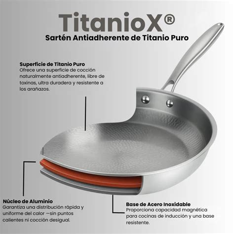 Sarten titanio PenalbaWeb.com