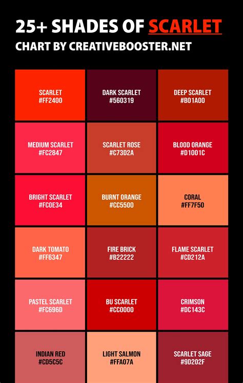 Scarlet PenalbaWeb.com