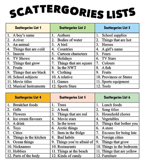 Scattergories PenalbaWeb.com