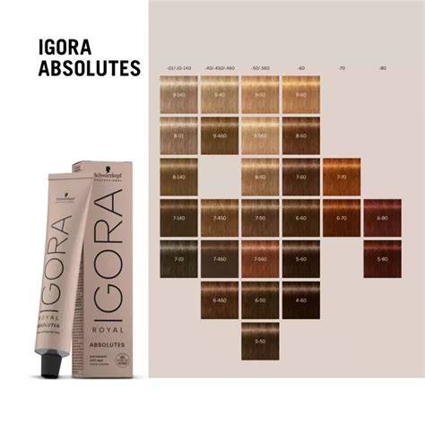 Schwarzkopf professional igora PenalbaWeb.com