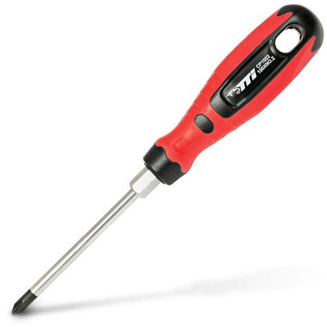 Screwdriver PenalbaWeb.com