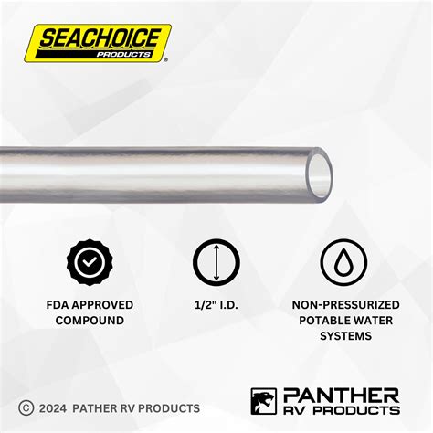 Seachoice PenalbaWeb.com