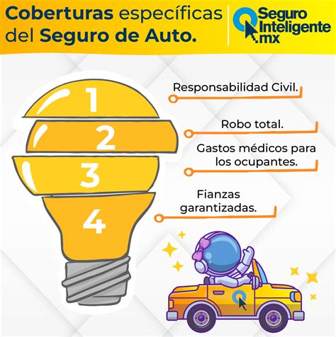 Seguro auto PenalbaWeb.com