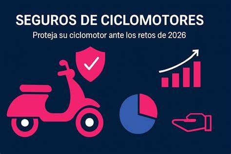 Seguro ciclomotor PenalbaWeb.com