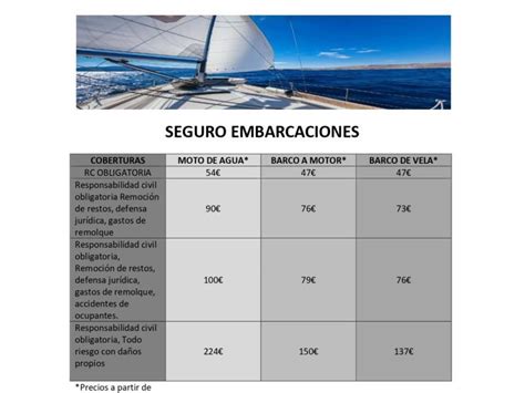 Seguro embarcaciones PenalbaWeb.com
