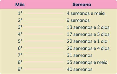Semanas PenalbaWeb.com