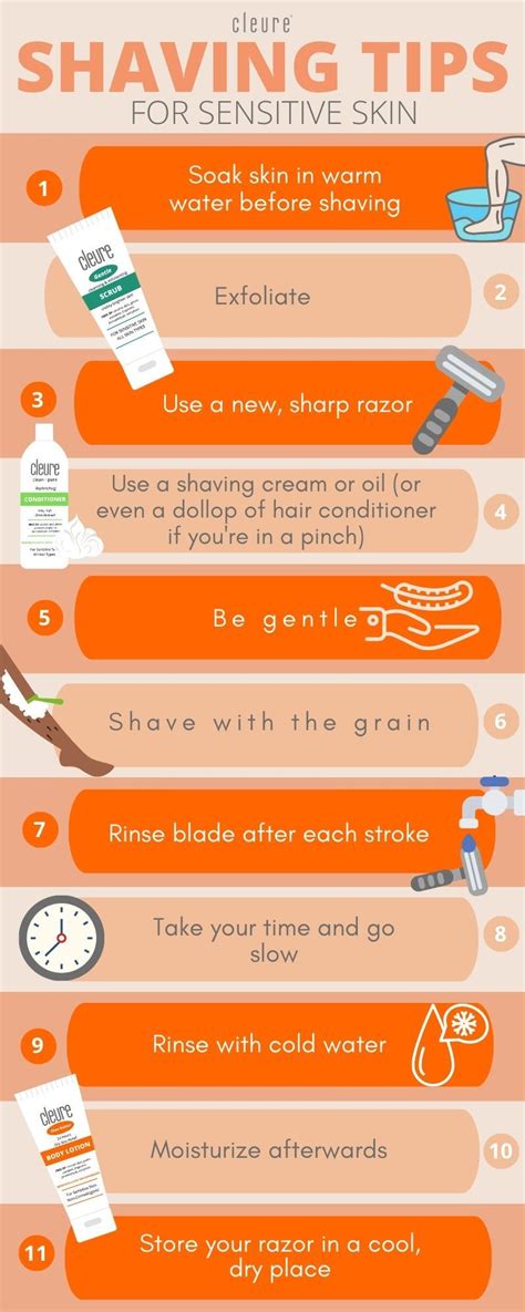 Sensitive skin shaving PenalbaWeb.com