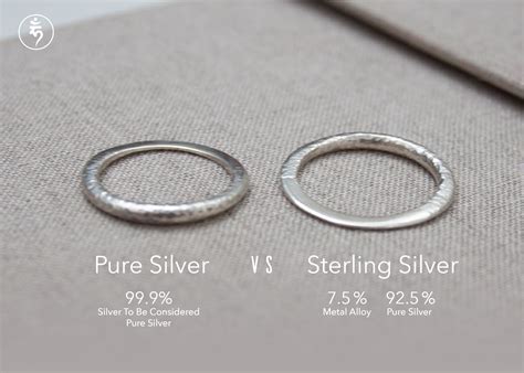 Silver PenalbaWeb.com