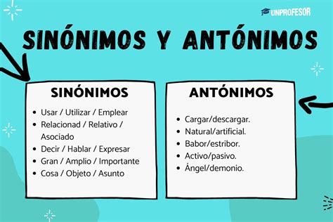 Sinonimos antonimos PenalbaWeb.com