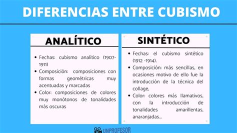 Sintetico PenalbaWeb.com