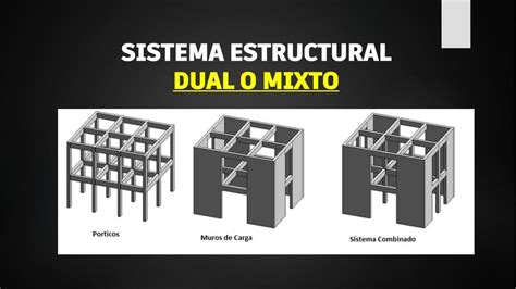 Sistema dual PenalbaWeb.com