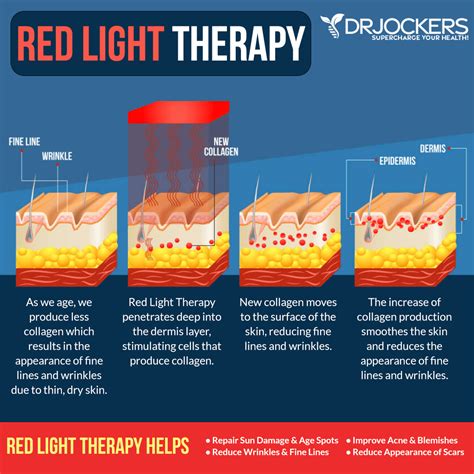 Skin therapy PenalbaWeb.com