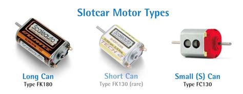 Slot car motor PenalbaWeb.com