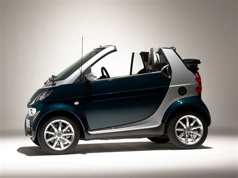 Smart fortwo cabrio PenalbaWeb.com