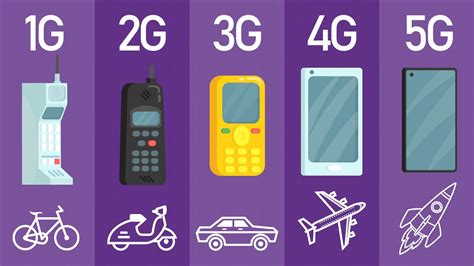 Smartphone 3g PenalbaWeb.com