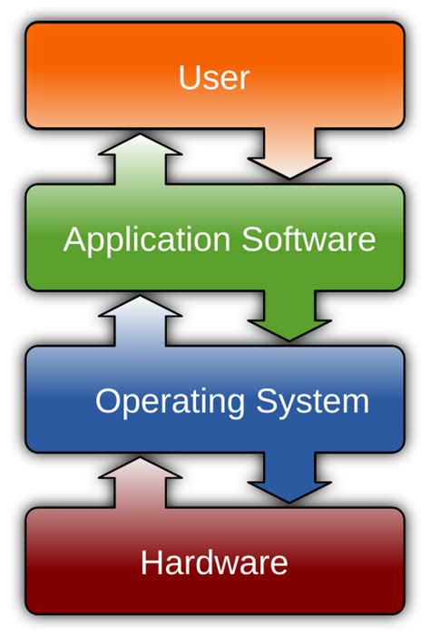 Software PenalbaWeb.com