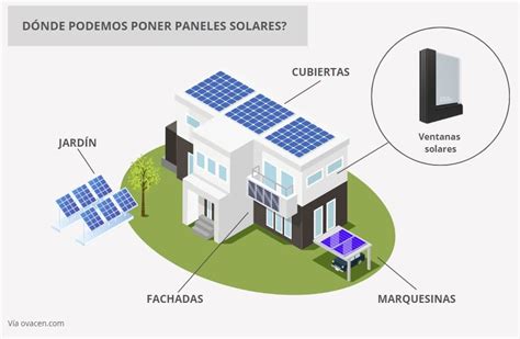 Solares PenalbaWeb.com