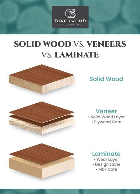 Solid wood PenalbaWeb.com
