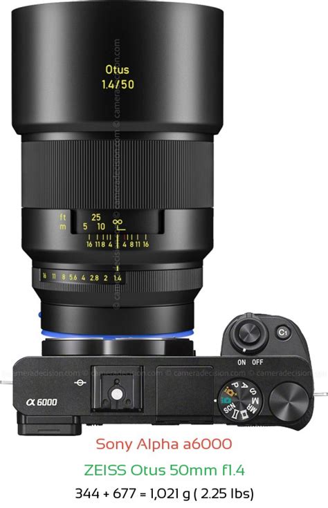 Sony a6000 zeiss PenalbaWeb.com