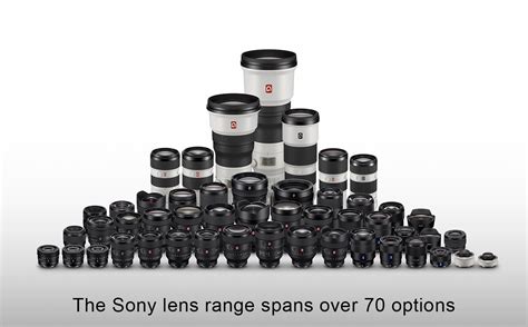 Sony lens PenalbaWeb.com
